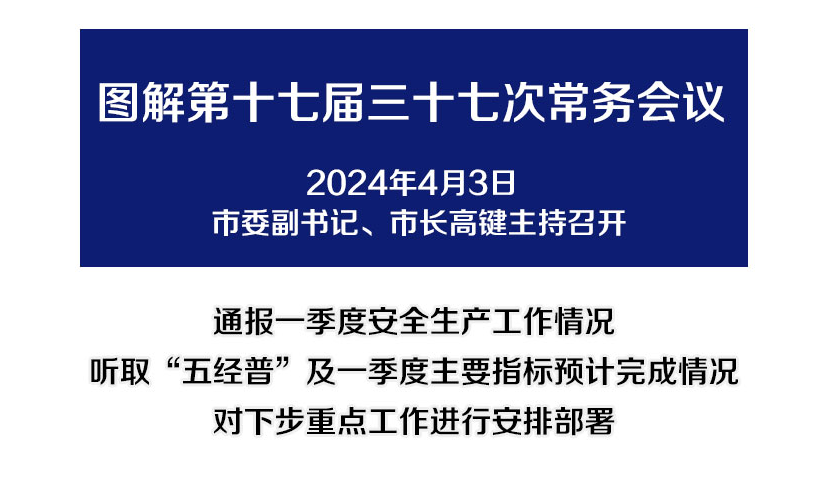 解讀：市政府召開(kāi)第十七屆三十七次常務(wù)會(huì )議